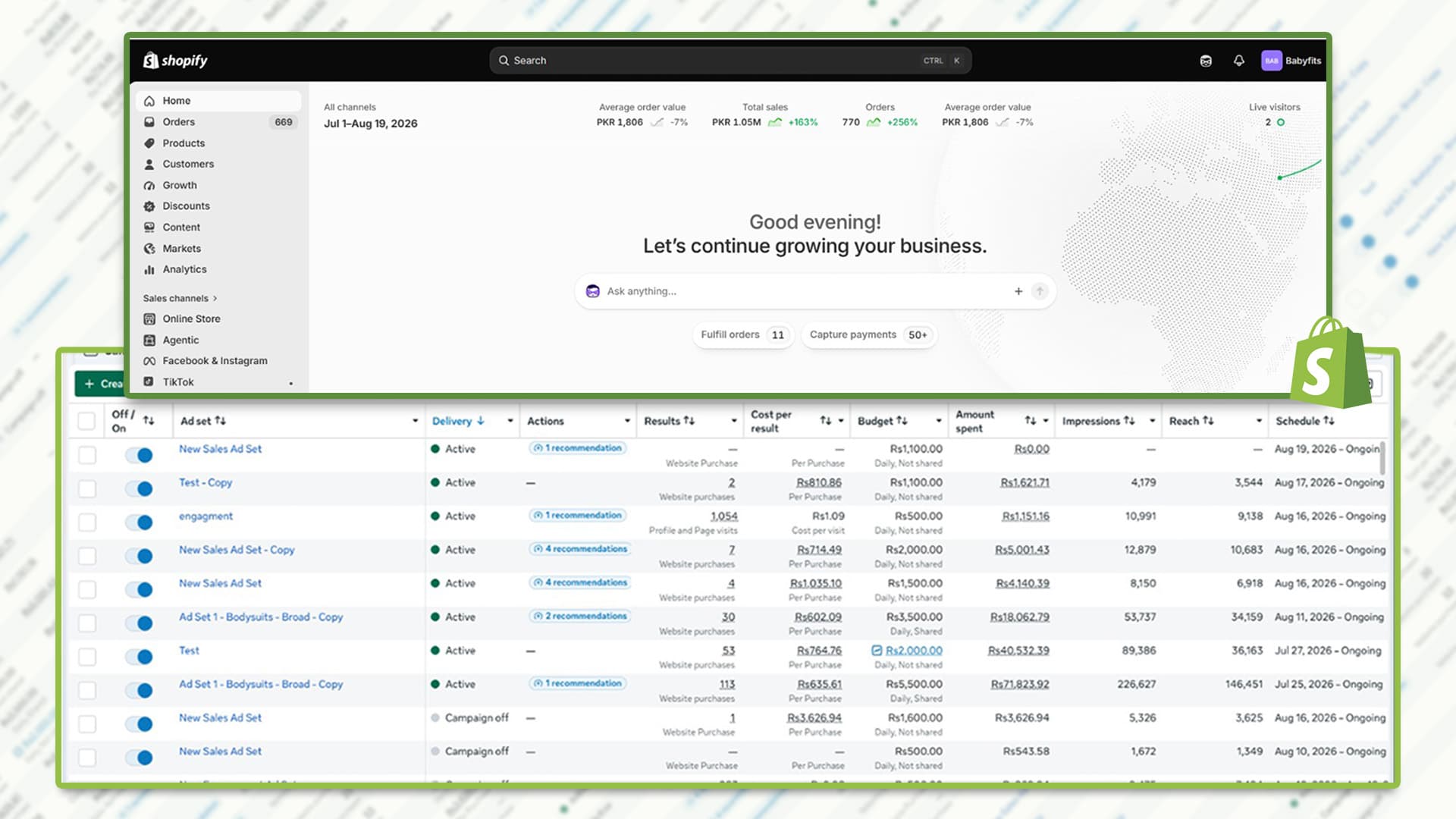 Shopify dashboard for BabyFits, 1 July to 19 August 2026: PKR 1.05M total sales up 163%, 770 orders up 256%, average order value PKR 1,806